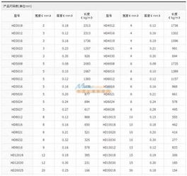 tpu口罩带 东莞市韵泽服装辅料销售部